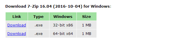 Download 7-Zip for Windows page