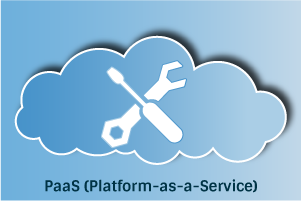 PaaS - Platform-as-a-Service