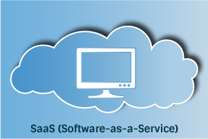 SaaS - Software-as-a-Service