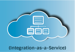 Integration-as-a-Service