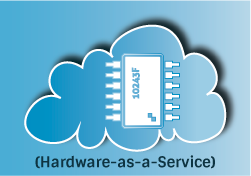 Hardware-as-a-Service